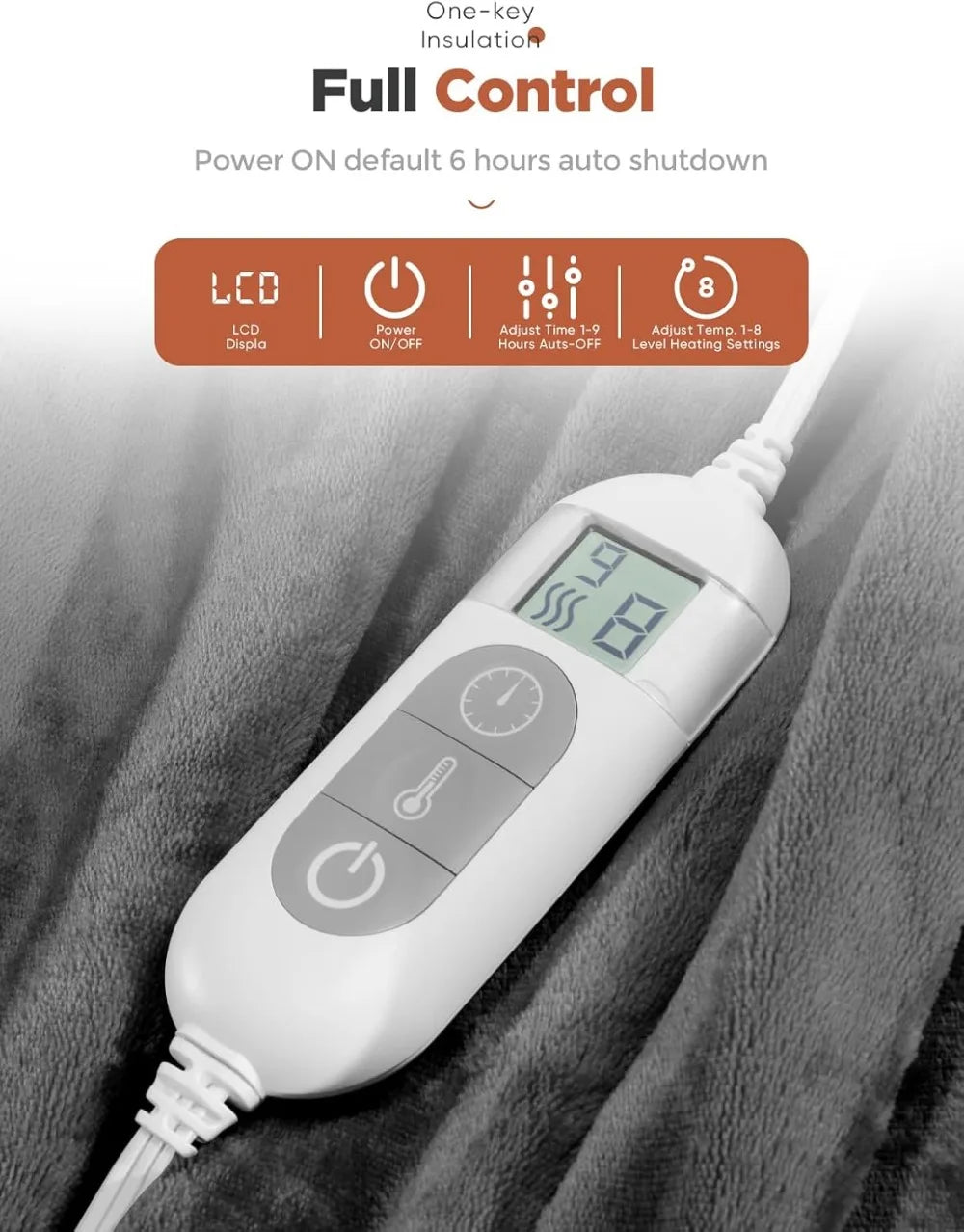 NONECN Heated Throw Blanket With One To Nine Hour Timer And Eight Heating Levels