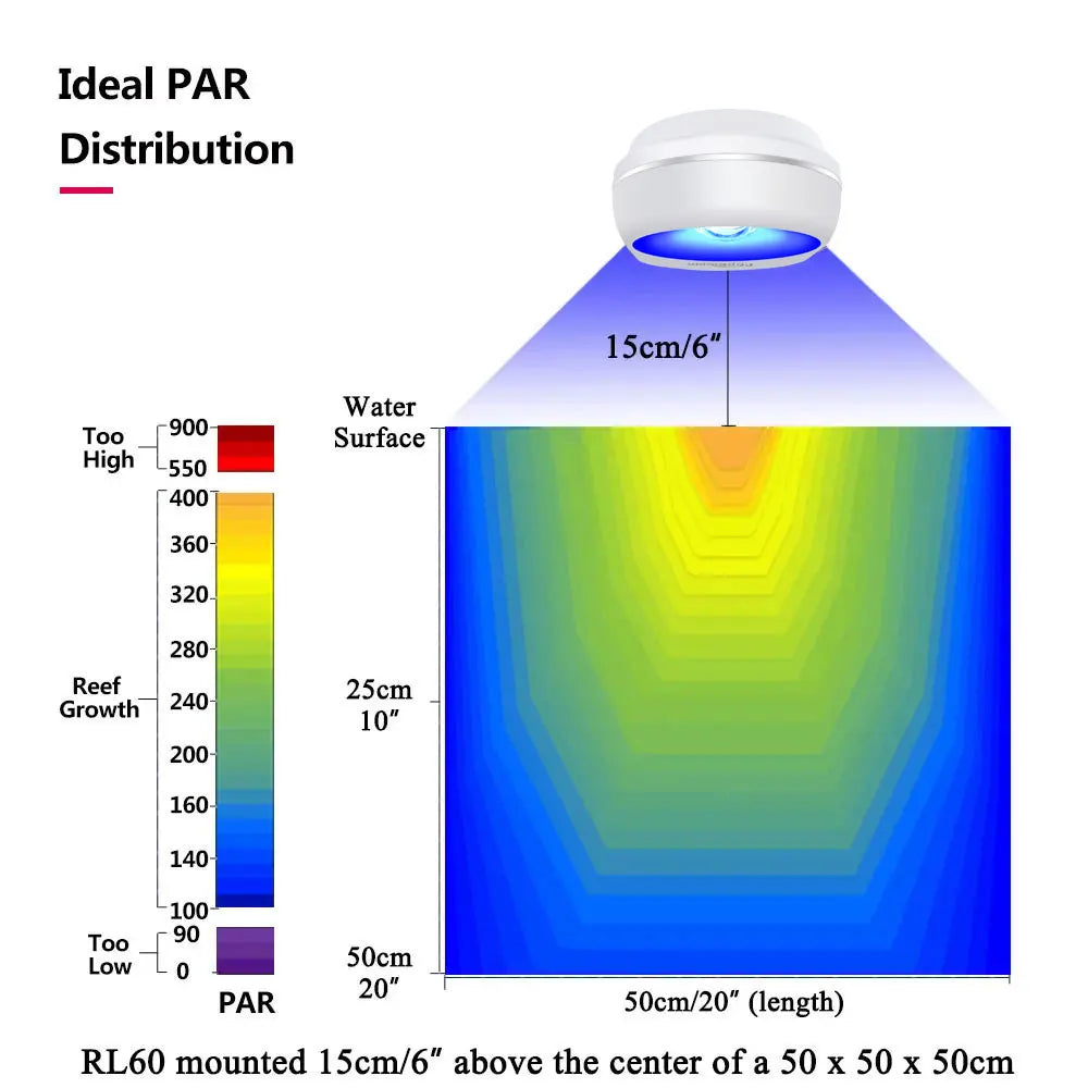 PopBloom RL60 WiFi Full Spectrum LED Reef Aquarium Light With WiFi Control