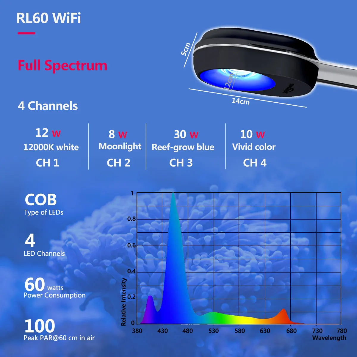 PopBloom RL60 WiFi Full Spectrum LED Reef Aquarium Light With WiFi Control