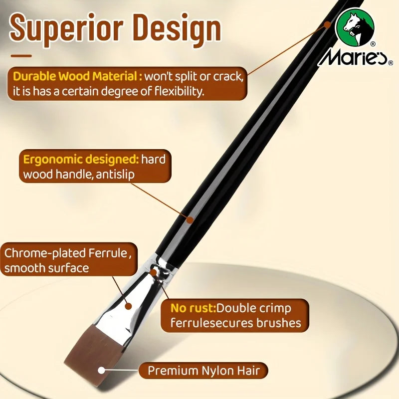 Marie's Oil Paint Kit With 12ml Tubes And 7 Brushes Pro Art Supplies Set